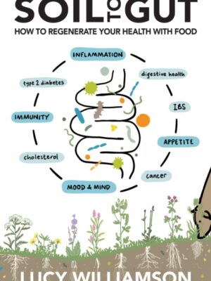 Soil to Gut